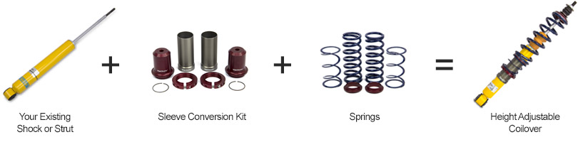 Elephant Racing • Front Coilover Sleeve Conversion Kits – Elephant Racing