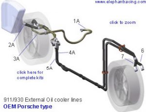 911-oil-cooler-lines-oem-390