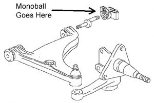 Porsche 944 control arm rear monoball cartridge installation