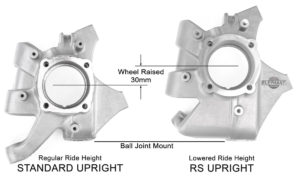 Elephant Racing RS Uprights Comparison