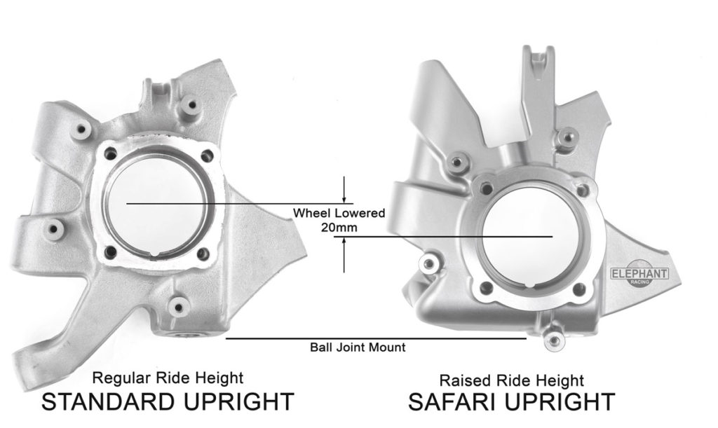 Elephant Racing Safari Uprights Comparison