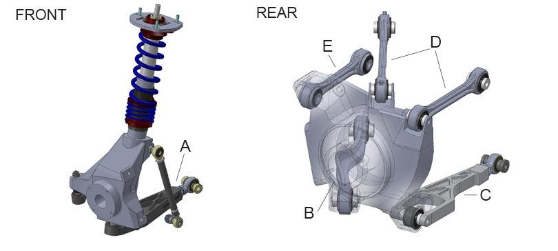 Porsche 911 Control Arm Reference Diagram