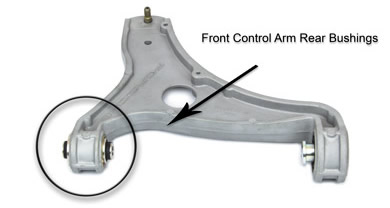 Front control arm rear bushing location for Porsche 993